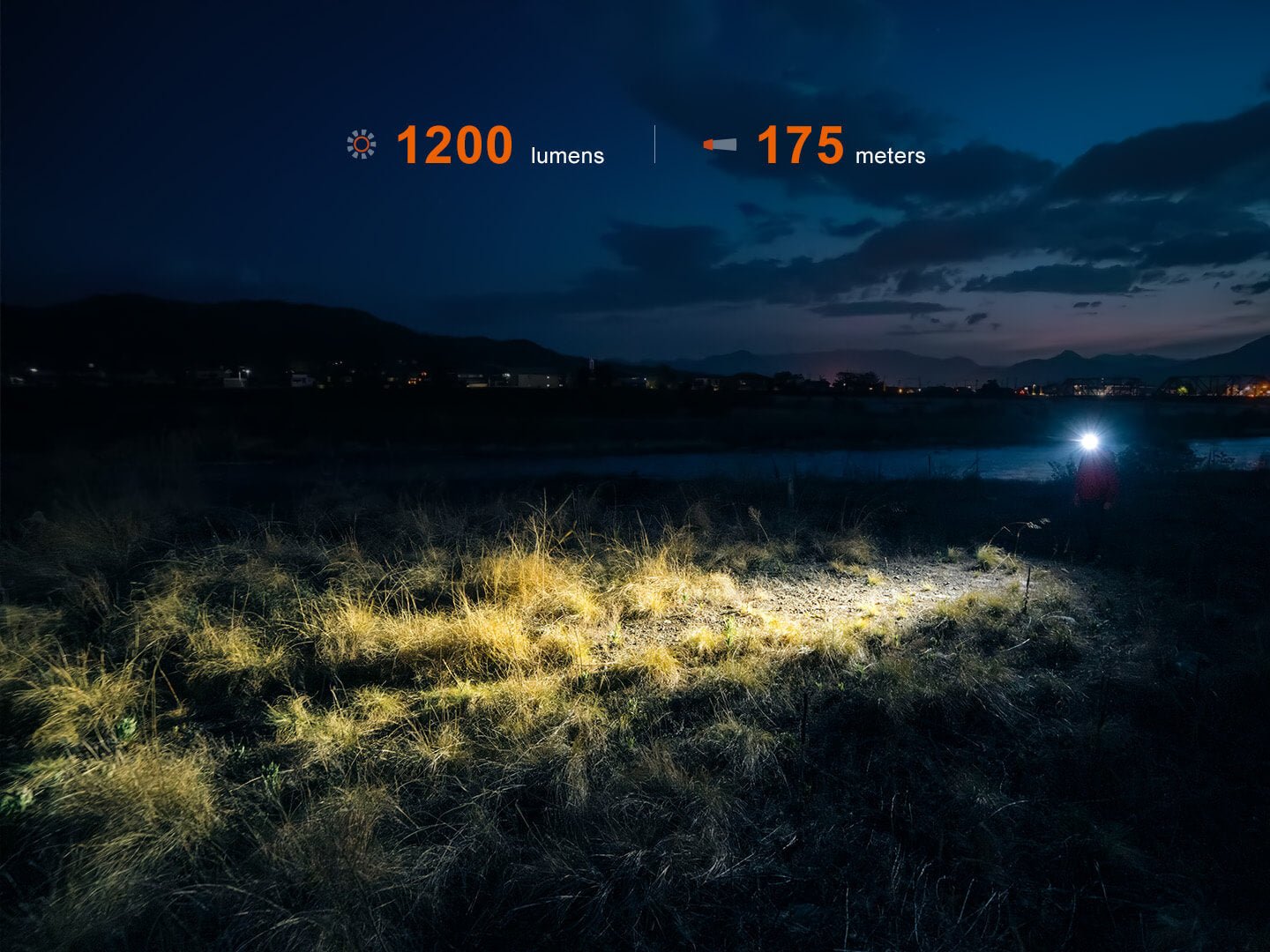 Fenix HM55R Lightweight Multi - LED Headlamp - Angler's Pro Tackle & Outdoors
