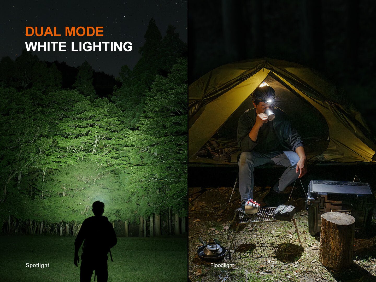 Fenix HM55R Lightweight Multi - LED Headlamp - Angler's Pro Tackle & Outdoors