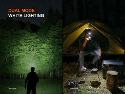 Fenix HM55R Lightweight Multi - LED Headlamp - Angler's Pro Tackle & Outdoors