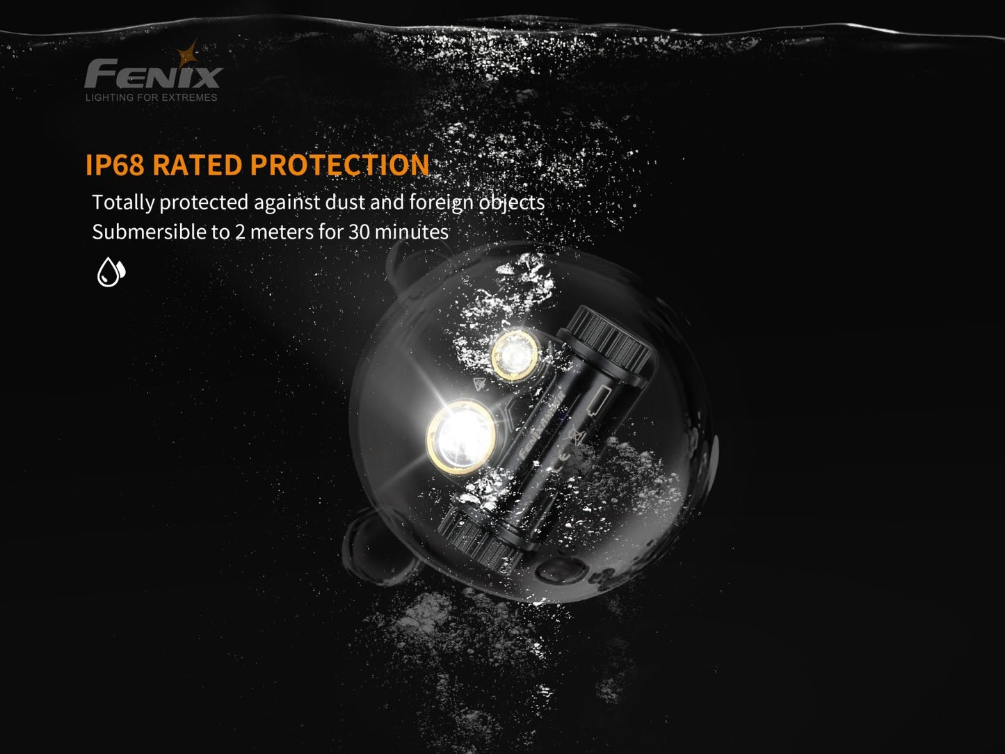 Fenix HM65R Rechargeable LED Headlamp - 1400 Lumens - Angler's Pro Tackle & Outdoors