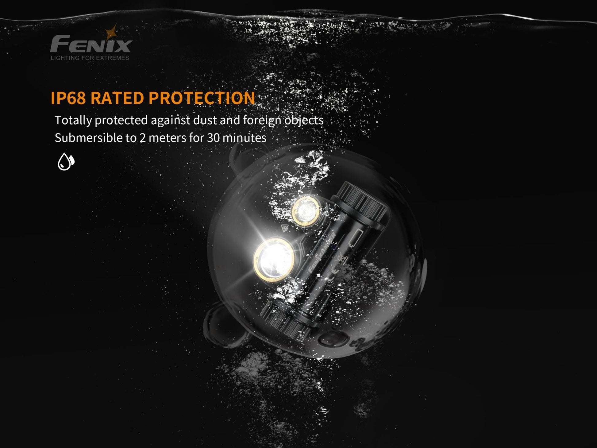 Fenix HM65R Rechargeable LED Headlamp - 1400 Lumens - Angler's Pro Tackle & Outdoors