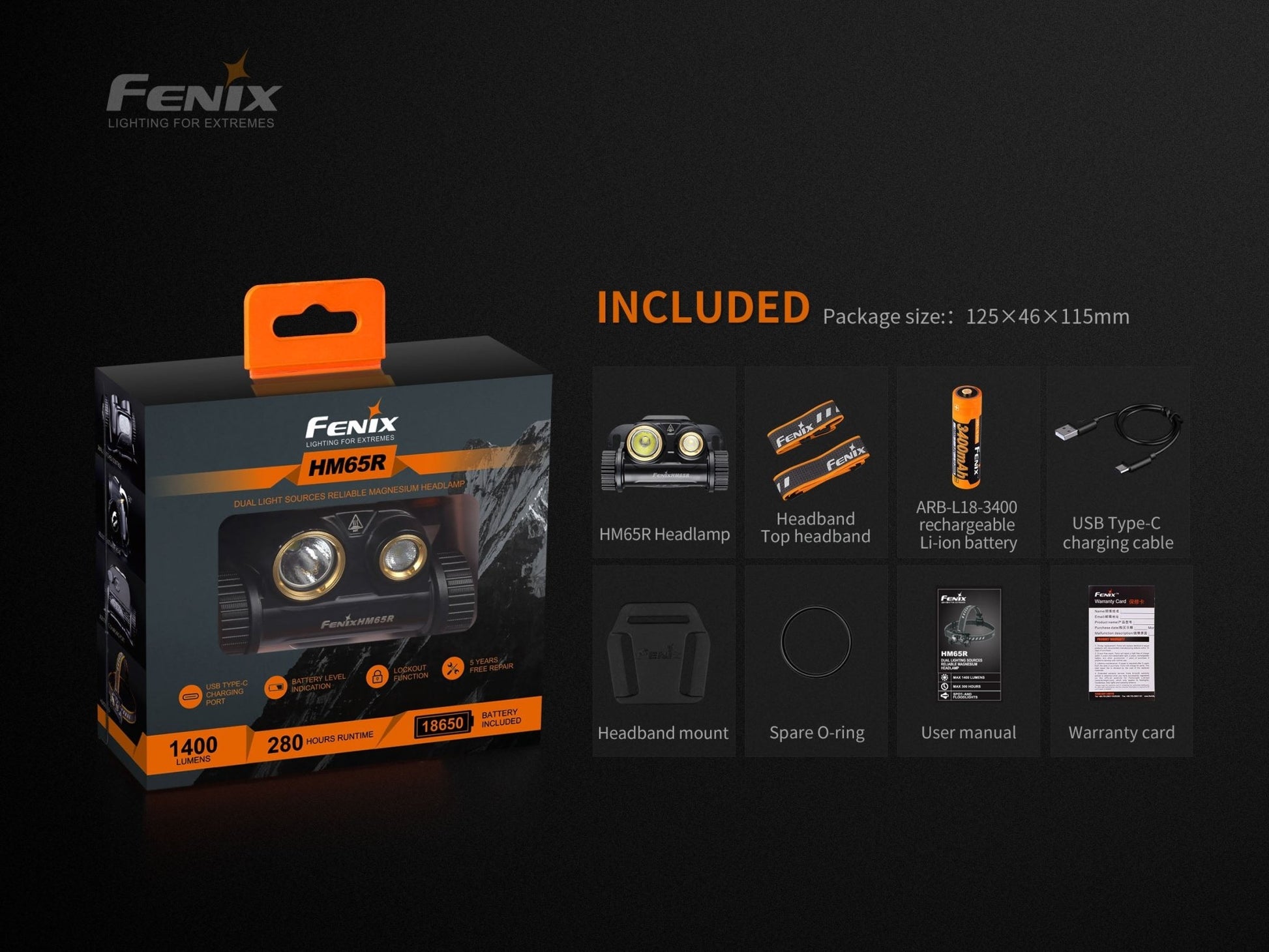 Fenix HM65R Rechargeable LED Headlamp - 1400 Lumens - Angler's Pro Tackle & Outdoors