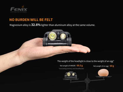 Fenix HM65R Rechargeable LED Headlamp - 1400 Lumens - Angler's Pro Tackle & Outdoors