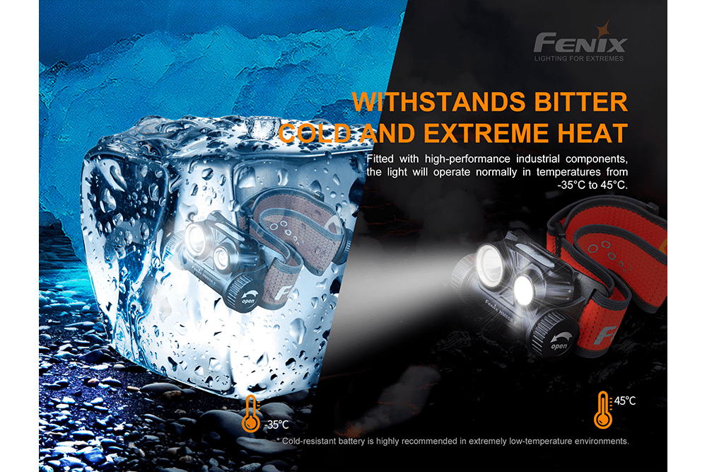 Fenix HM65R-T Trail Running LED Headlamp - 1500 Lumens - Angler's Pro Tackle & Outdoors