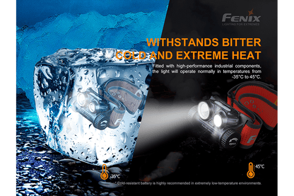 Fenix HM65R-T Trail Running LED Headlamp - 1500 Lumens - Angler's Pro Tackle & Outdoors