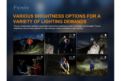 Fenix HM65R-T Trail Running LED Headlamp - 1500 Lumens - Angler's Pro Tackle & Outdoors