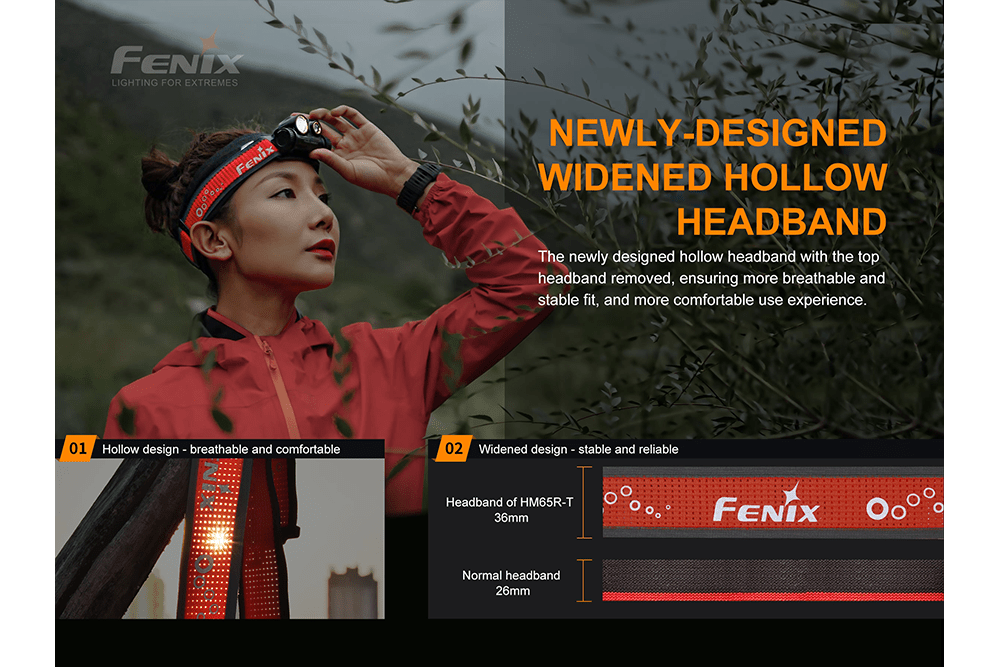 Fenix HM65R-T Trail Running LED Headlamp - 1500 Lumens - Angler's Pro Tackle & Outdoors