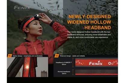 Fenix HM65R-T Trail Running LED Headlamp - 1500 Lumens - Angler's Pro Tackle & Outdoors