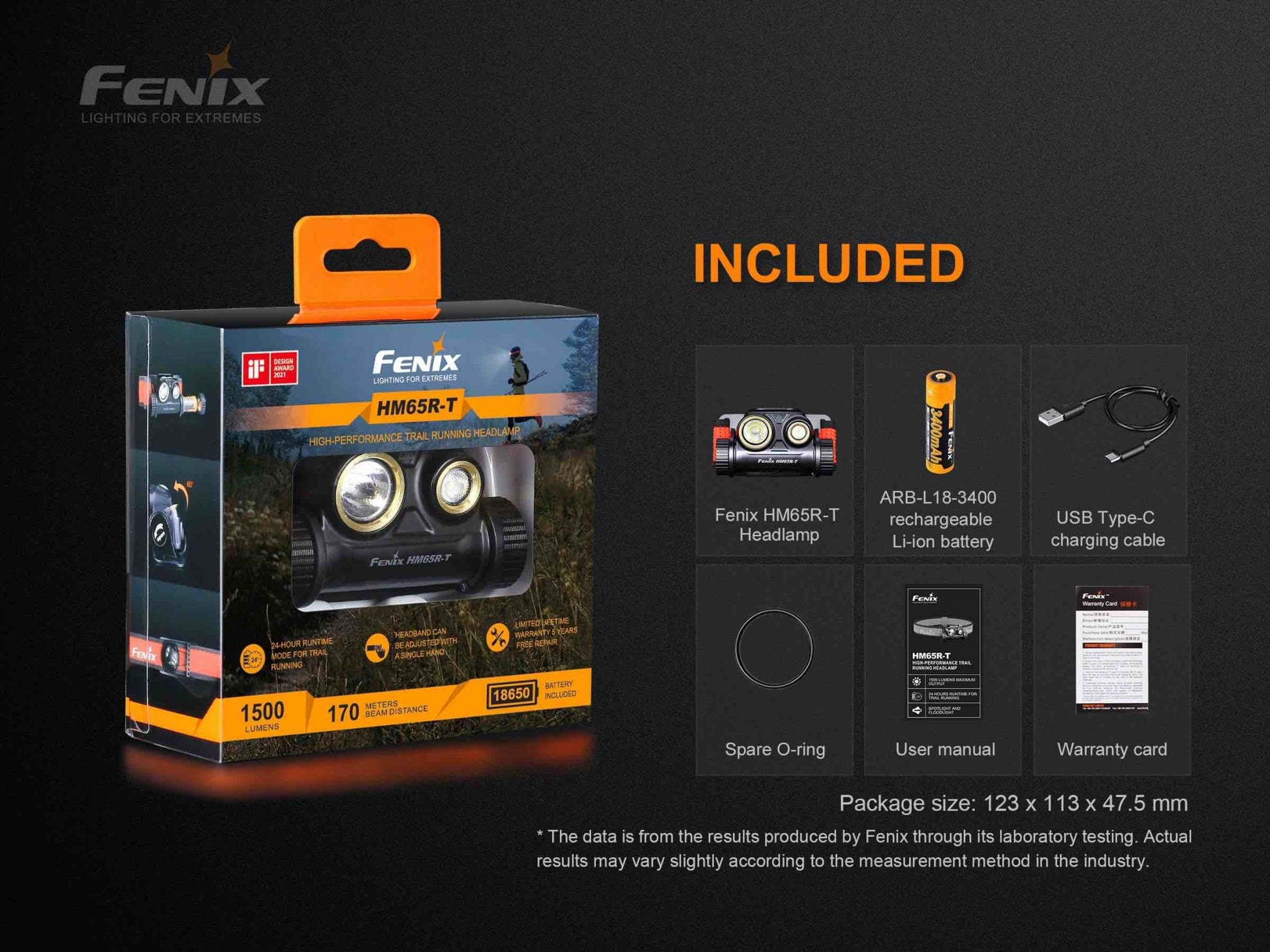 Fenix HM65R-T Trail Running LED Headlamp - 1500 Lumens - Angler's Pro Tackle & Outdoors