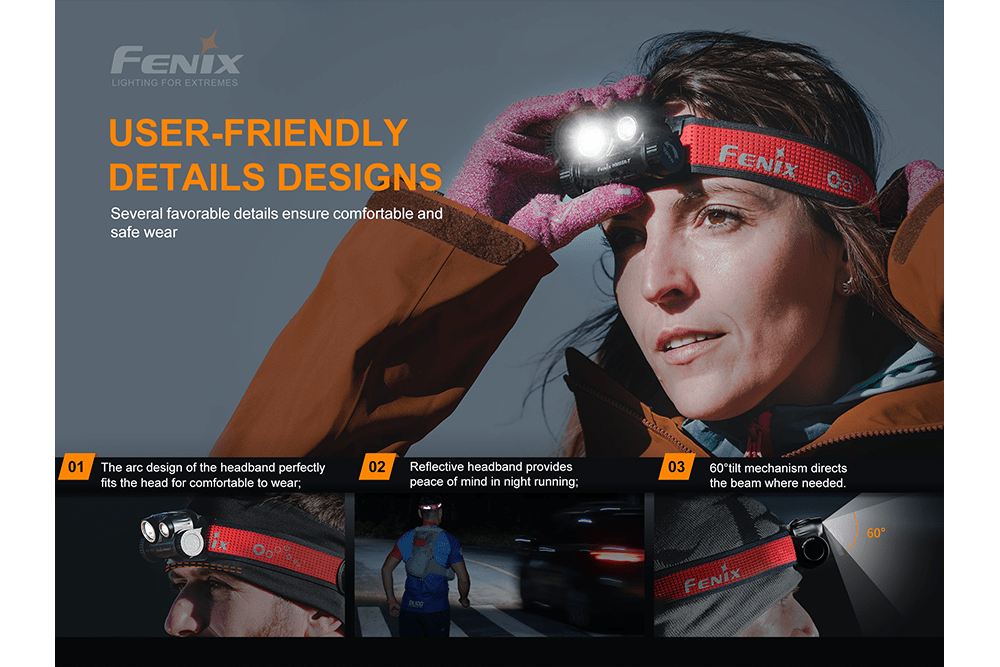 Fenix HM65R-T Trail Running LED Headlamp - 1500 Lumens - Angler's Pro Tackle & Outdoors