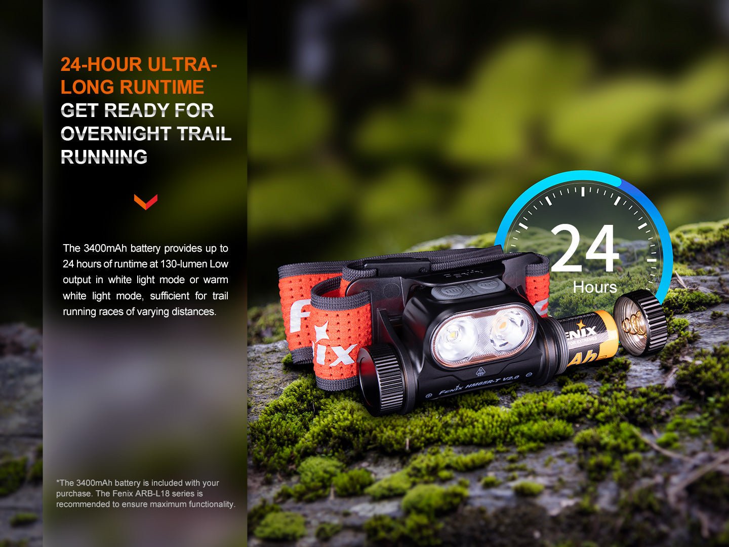 Fenix HM65R - T V2 Rechargeable Lightweight Trail Running Headlamp - Angler's Pro Tackle & Outdoors