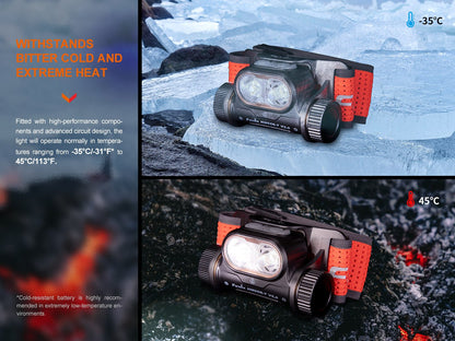 Fenix HM65R - T V2 Rechargeable Lightweight Trail Running Headlamp - Angler's Pro Tackle & Outdoors