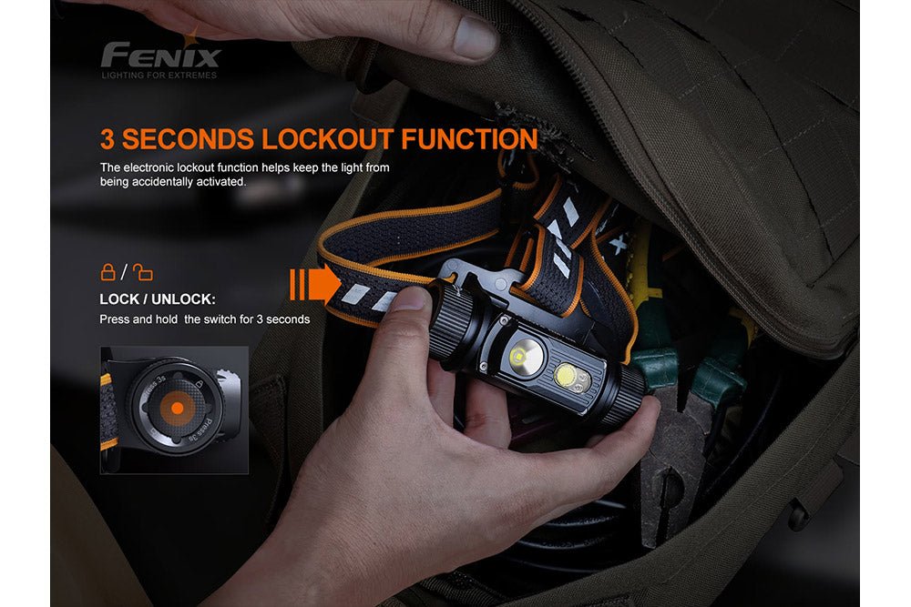 Fenix HM70R Rechargeable LED Headlamp - 1600 Lumens - Angler's Pro Tackle & Outdoors