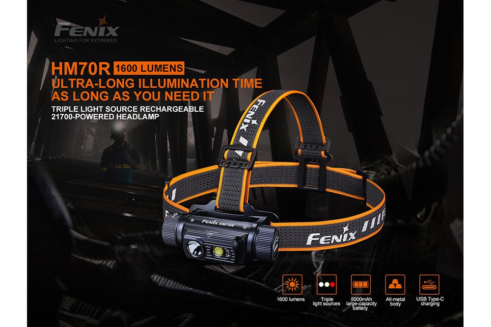 Fenix HM70R Rechargeable LED Headlamp - 1600 Lumens - Angler's Pro Tackle & Outdoors