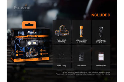 Fenix HM70R Rechargeable LED Headlamp - 1600 Lumens - Angler's Pro Tackle & Outdoors