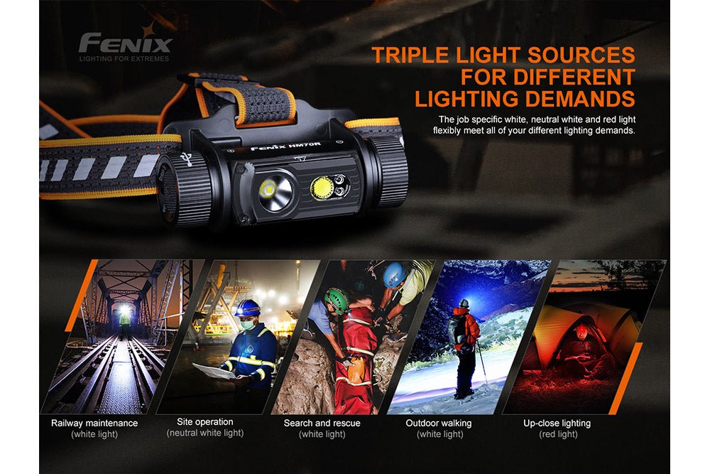 Fenix HM70R Rechargeable LED Headlamp - 1600 Lumens - Angler's Pro Tackle & Outdoors