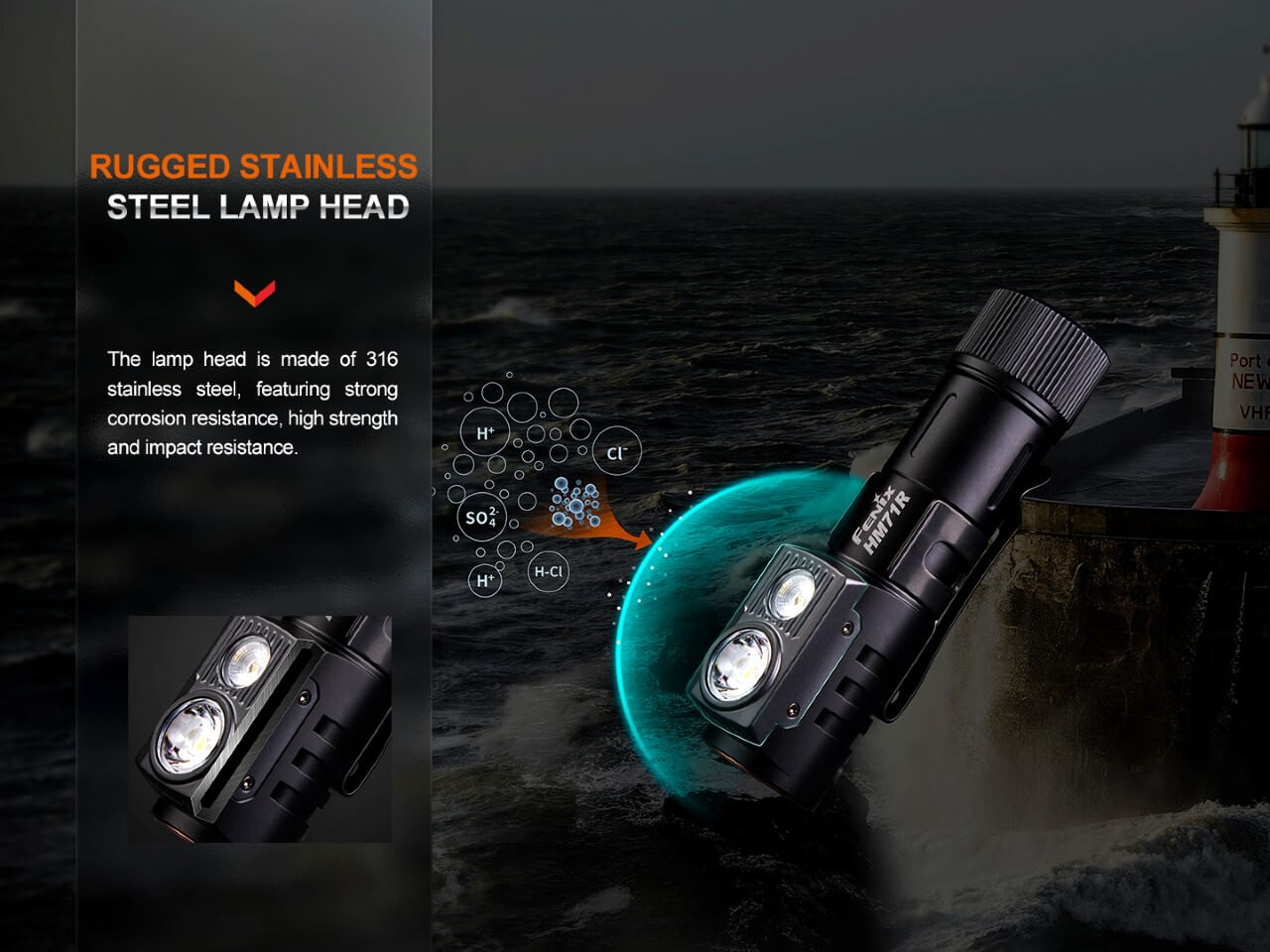 Fenix HM71R Rechargeable Industrial LED Headlamp - Angler's Pro Tackle & Outdoors