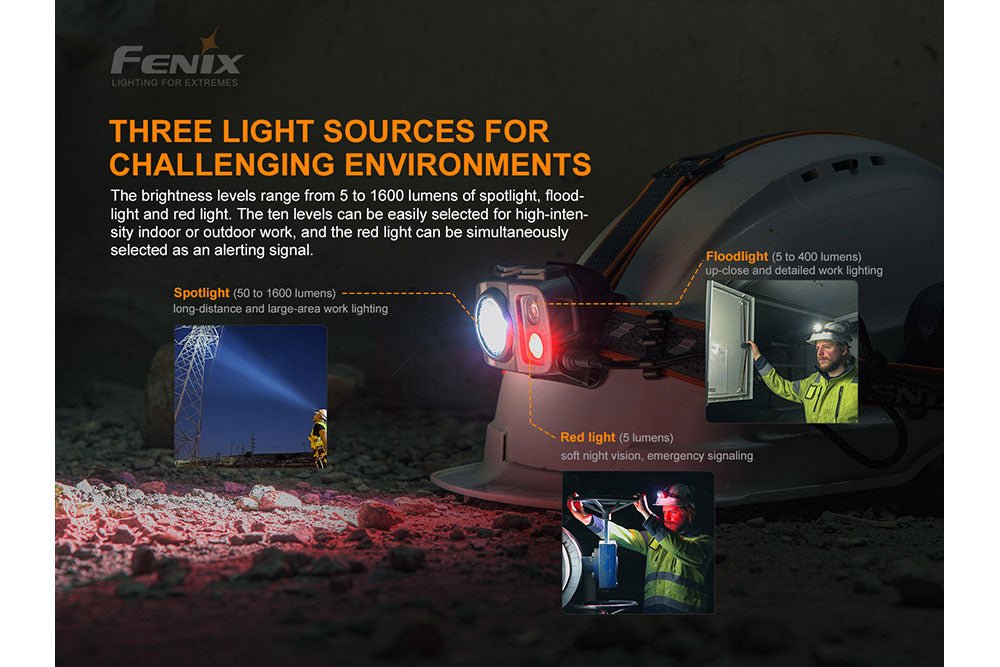 Fenix HP25R V2.0 Headlamp - 1600 Lumens - Angler's Pro Tackle & Outdoors