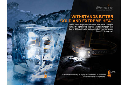 Fenix HP25R V2.0 Headlamp - 1600 Lumens - Angler's Pro Tackle & Outdoors