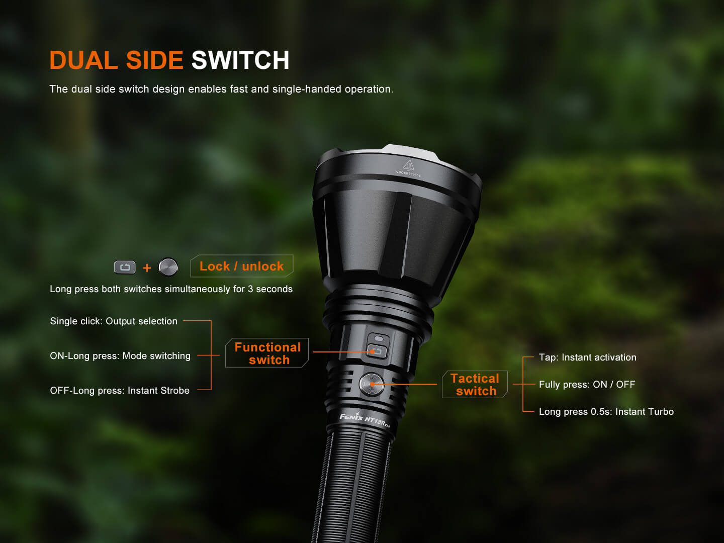 Fenix HT18R V2 Long - Range Hunting Flashlight - Angler's Pro Tackle & Outdoors