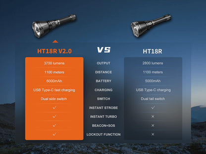 Fenix HT18R V2 Long - Range Hunting Flashlight - Angler's Pro Tackle & Outdoors