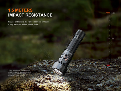 Fenix LD36R Multicolor Flashlight - Angler's Pro Tackle & Outdoors