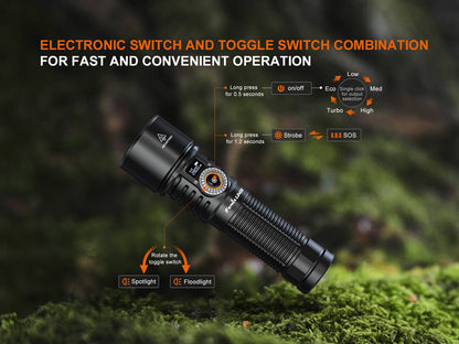 Fenix LD45R Digital Focus Rechargeable LED Flashlight - Angler's Pro Tackle & Outdoors