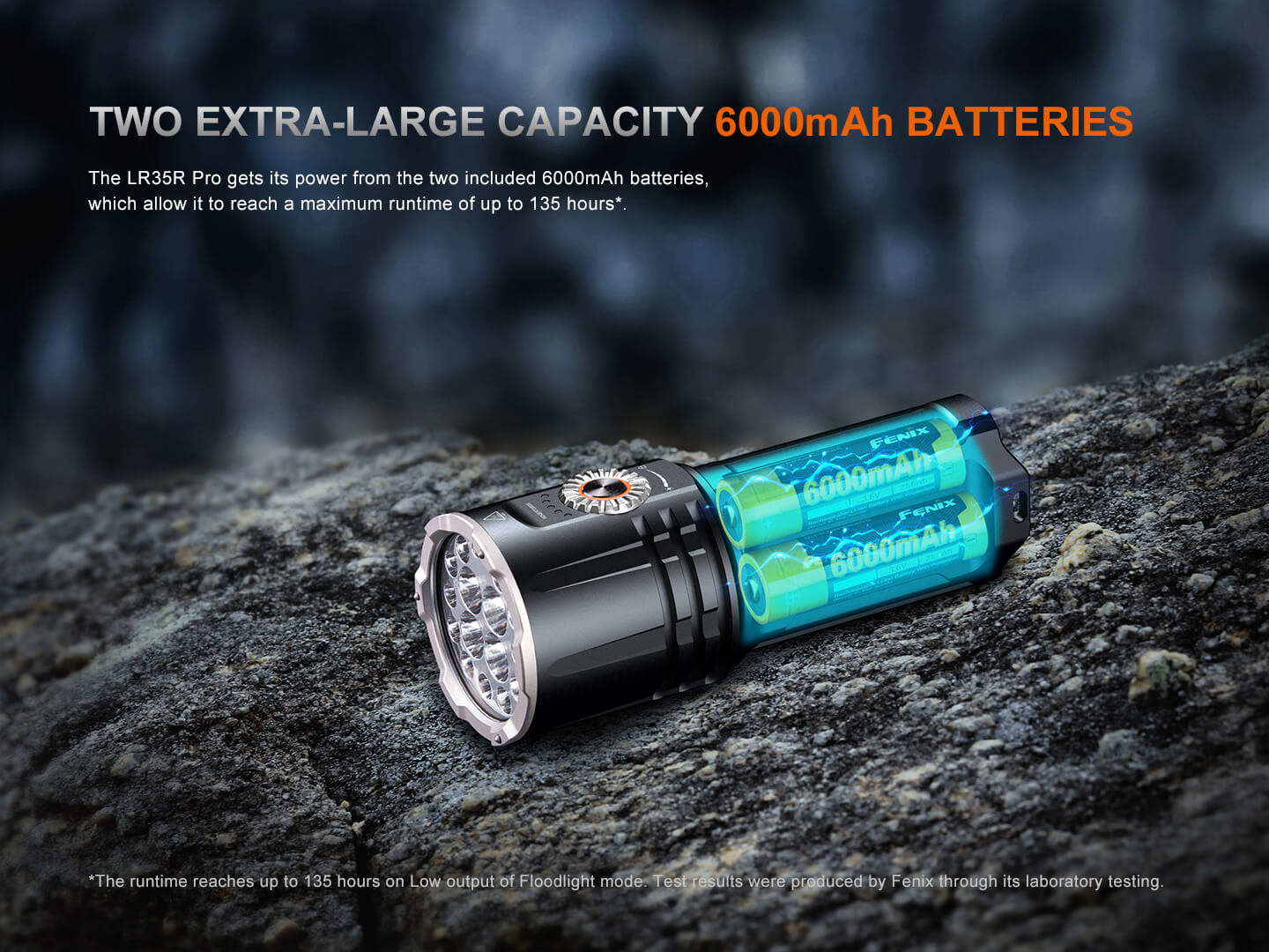 Fenix LR35R PRO Rechargeable Palm - Sized Searchlight - Angler's Pro Tackle & Outdoors