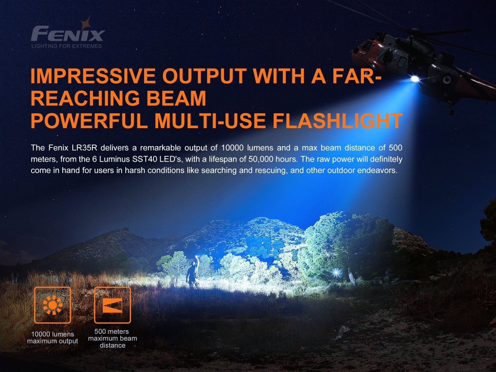 Fenix LR35R Rechargeable LED Flashlight - 10,000 Lumens - Angler's Pro Tackle & Outdoors