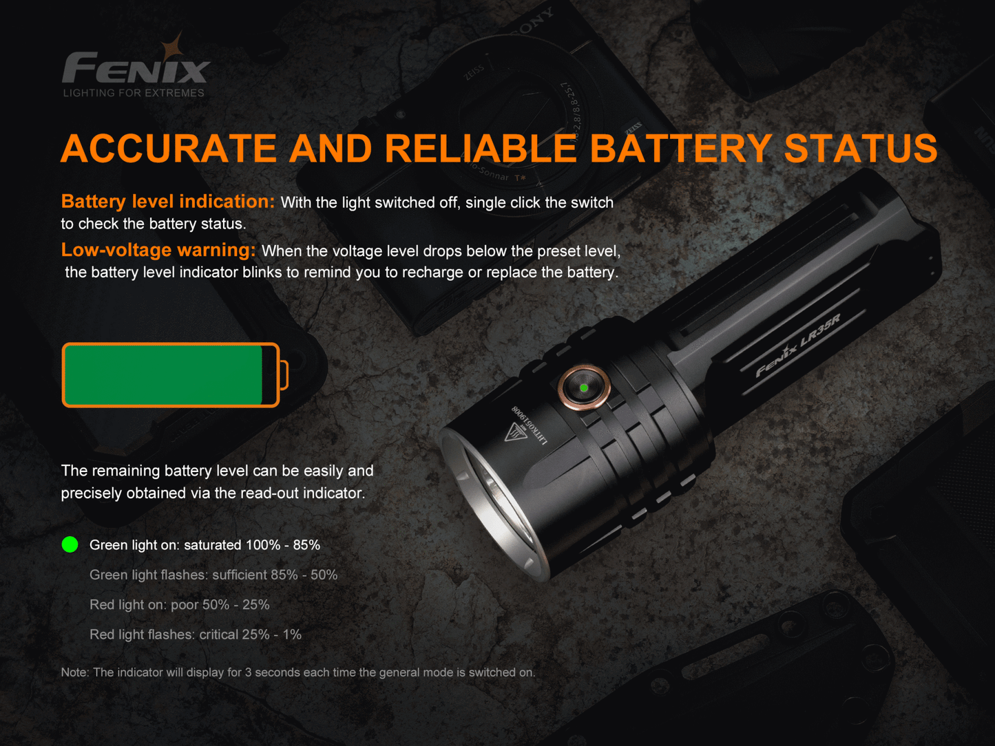 Fenix LR35R Rechargeable LED Flashlight - 10,000 Lumens - Angler's Pro Tackle & Outdoors