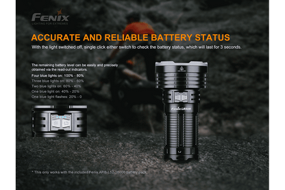 Fenix LR50R Multifunctional LED Search Light - 12000 Lumens - Angler's Pro Tackle & Outdoors