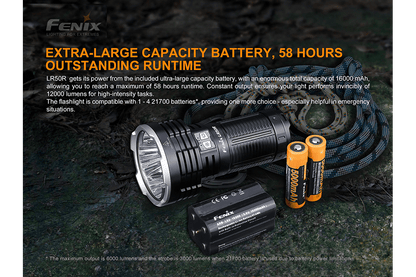 Fenix LR50R Multifunctional LED Search Light - 12000 Lumens - Angler's Pro Tackle & Outdoors