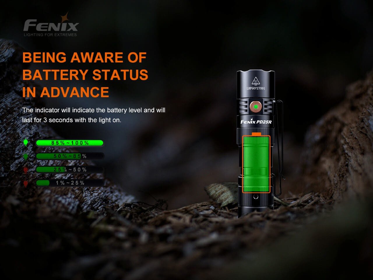 Fenix PD25R Rechargeable LED Flashlight - Angler's Pro Tackle & Outdoors