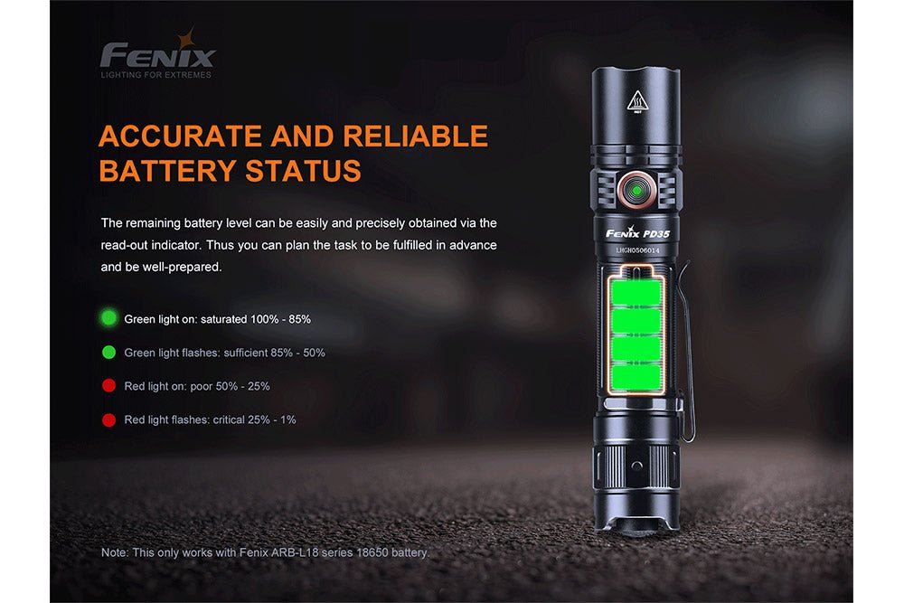 Fenix PD35 V3.0 Everyday Carry Flashlight - 1700 Lumens - Angler's Pro Tackle & Outdoors