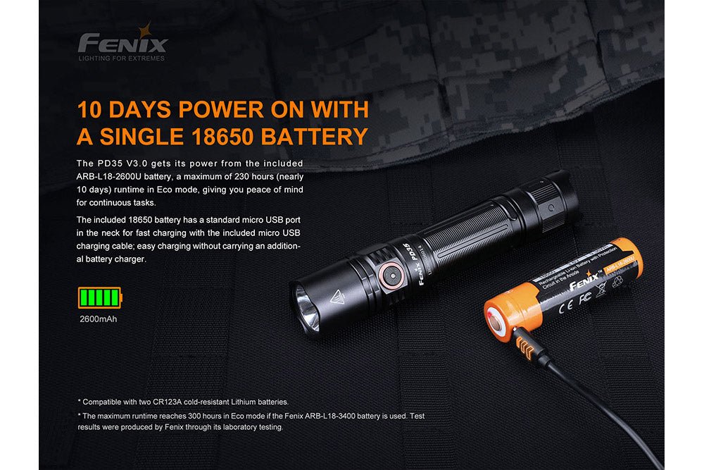 Fenix PD35 V3.0 Everyday Carry Flashlight - 1700 Lumens - Angler's Pro Tackle & Outdoors