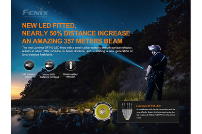 Fenix PD35 V3.0 Everyday Carry Flashlight - 1700 Lumens - Angler's Pro Tackle & Outdoors