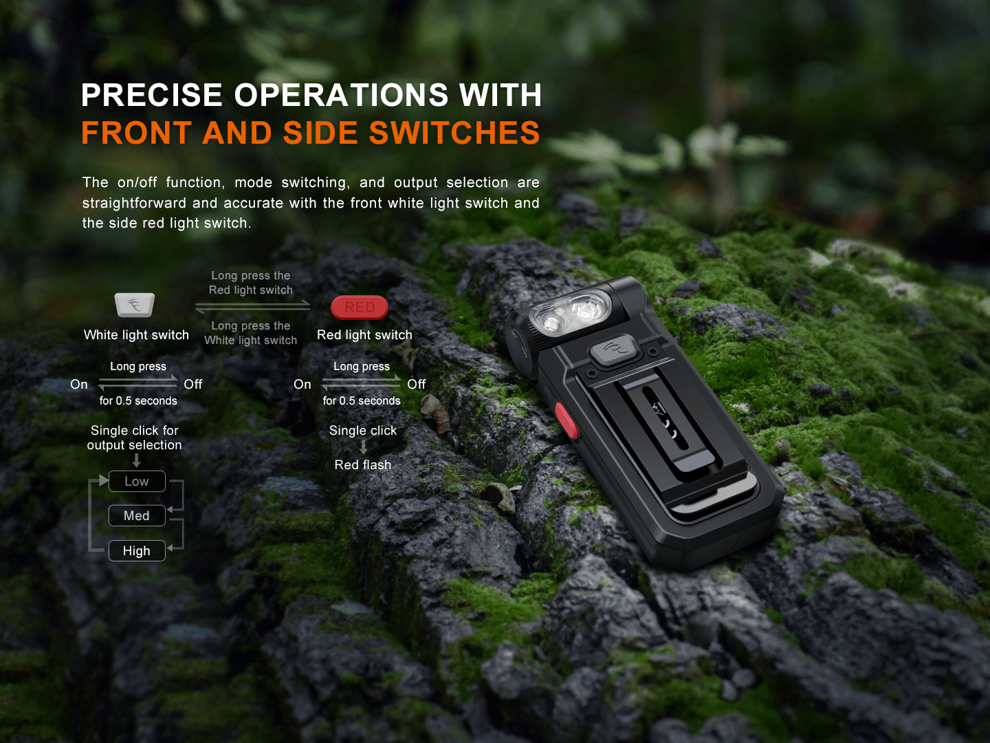 Fenix SW05R Multipurpose Clip - On Light with Red or UV Output - Angler's Pro Tackle & Outdoors
