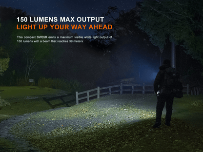 Fenix SW05R Multipurpose Clip - On Light with Red or UV Output - Angler's Pro Tackle & Outdoors