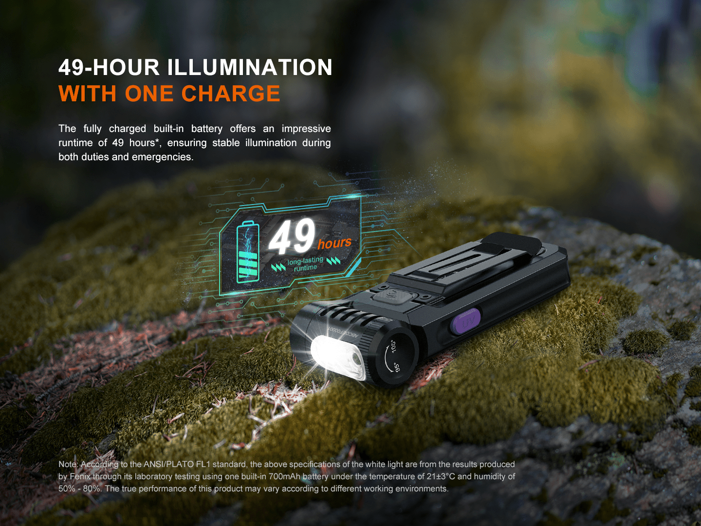 Fenix SW05R Multipurpose Clip - On Light with Red or UV Output - Angler's Pro Tackle & Outdoors