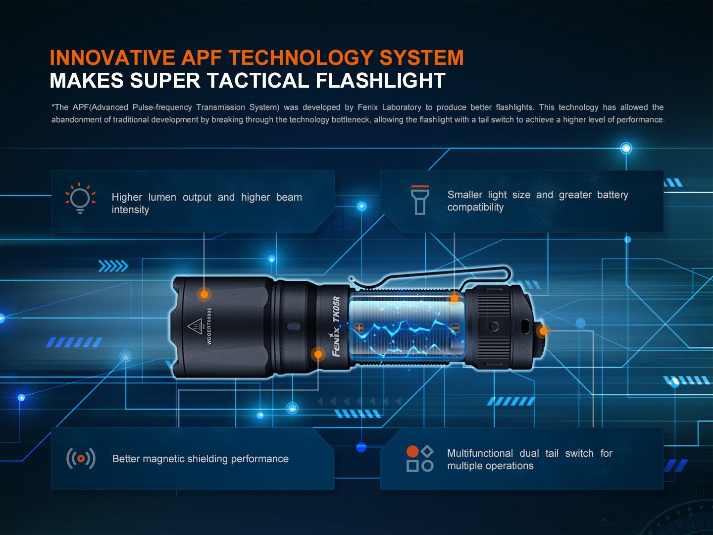 Fenix TK05R Compact Tactical EDC Flashlight - Angler's Pro Tackle & Outdoors