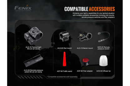 Fenix TK20R V2.0 Rechargeable LED Flashlight - 3000 Lumens - Angler's Pro Tackle & Outdoors