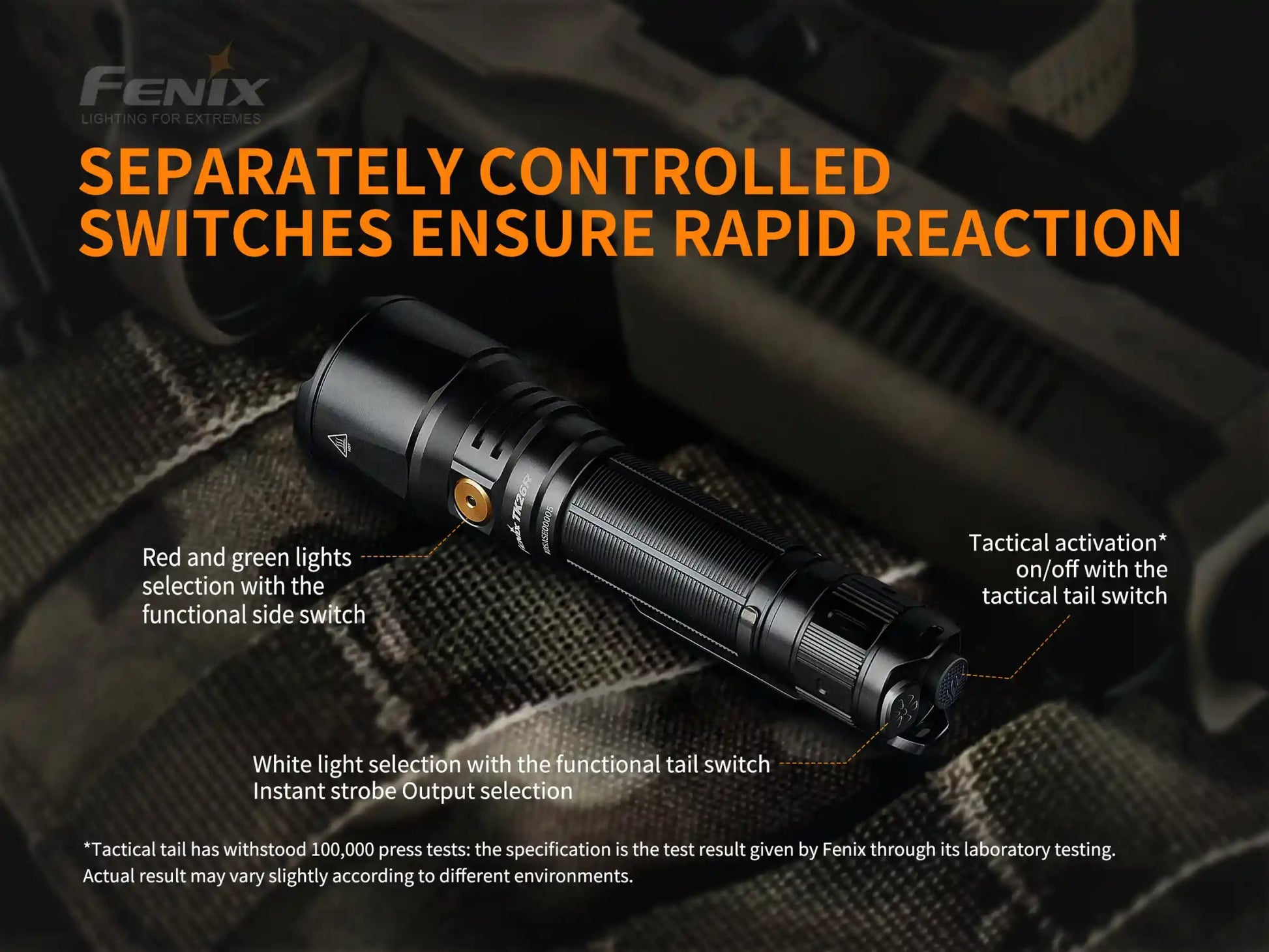 Fenix TK26R Tactical LED Flashlight - 1500 Lumens - Angler's Pro Tackle & Outdoors