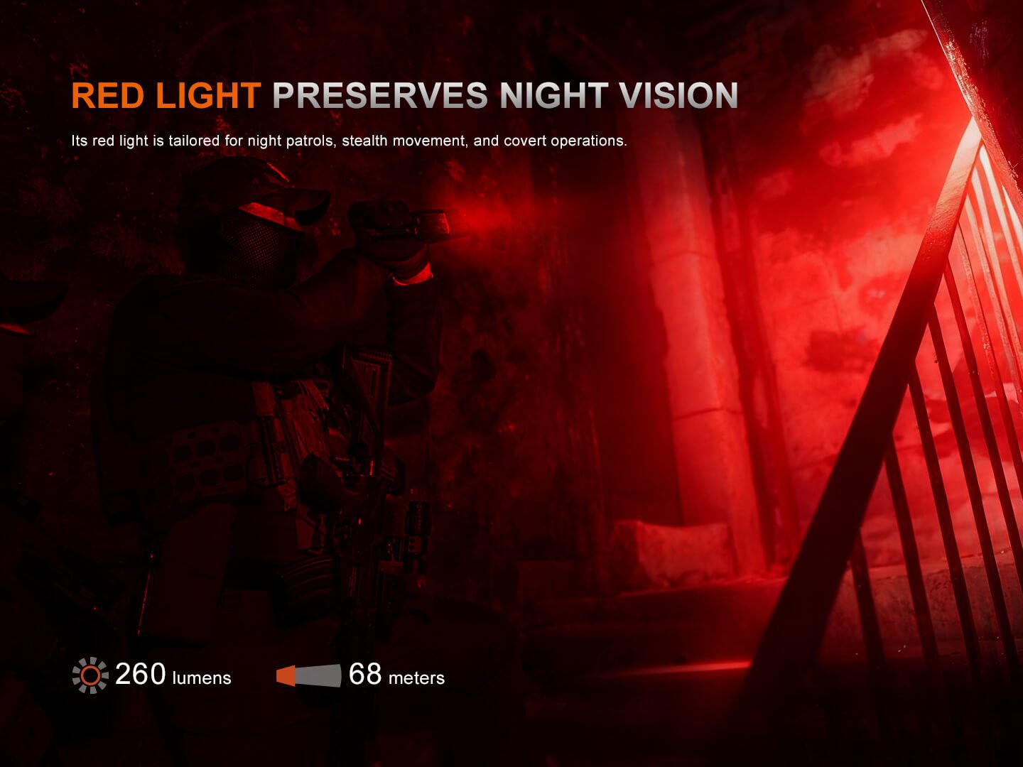 Fenix TK28R Multi - LED High - Performance Flashlight - 6500 Lumens - Angler's Pro Tackle & Outdoors