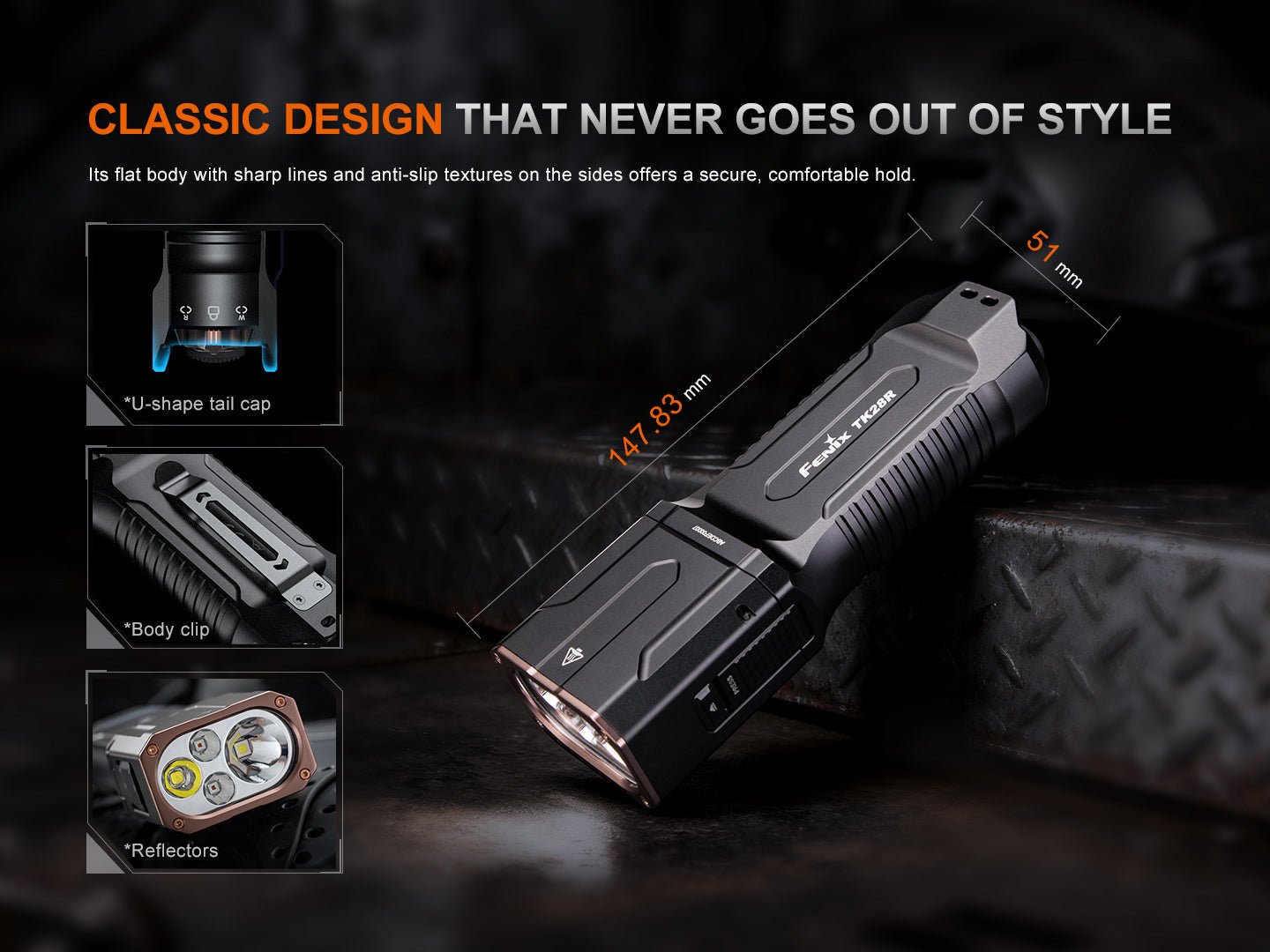 Fenix TK28R Multi - LED High - Performance Flashlight - 6500 Lumens - Angler's Pro Tackle & Outdoors