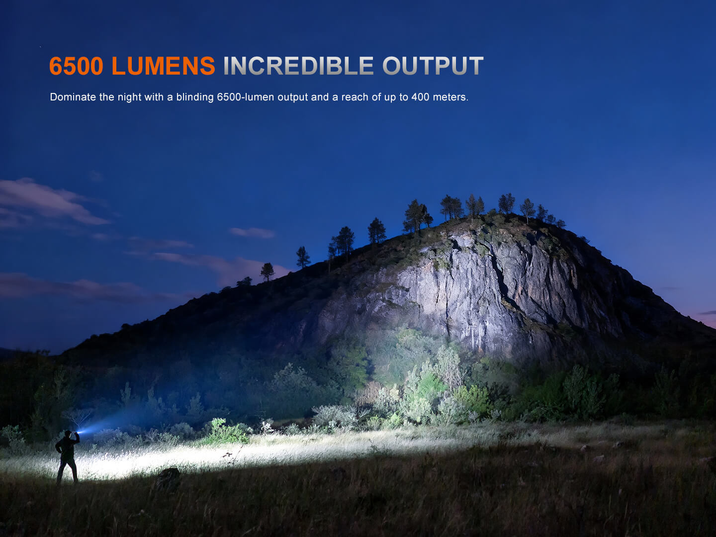 Fenix TK28R Multi - LED High - Performance Flashlight - 6500 Lumens - Angler's Pro Tackle & Outdoors