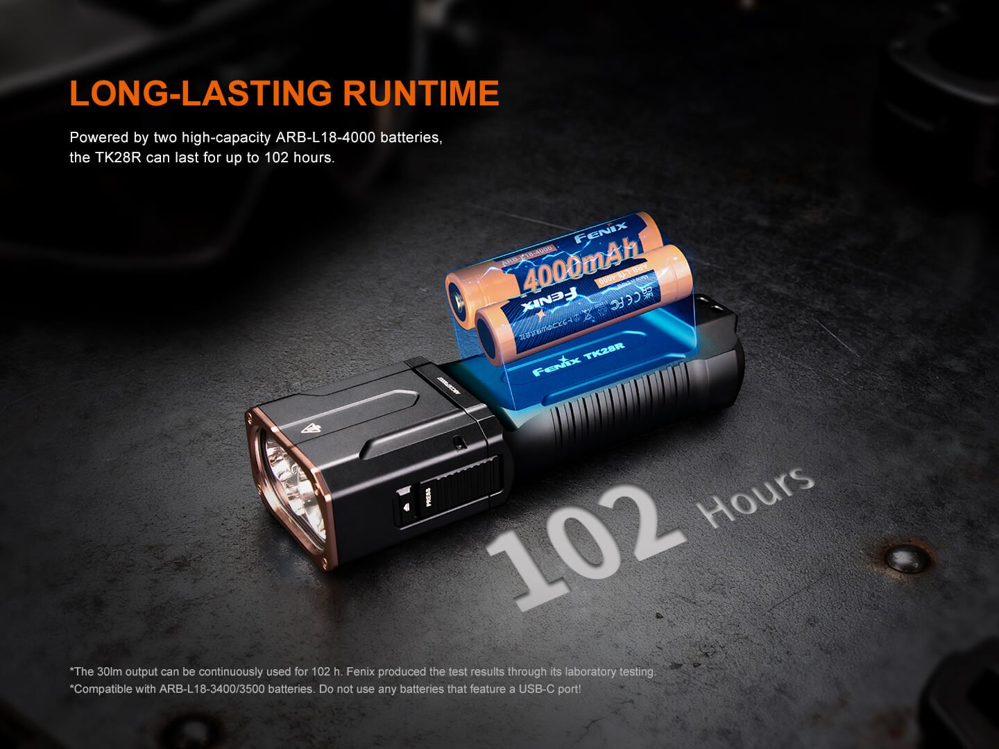 Fenix TK28R Multi - LED High - Performance Flashlight - 6500 Lumens - Angler's Pro Tackle & Outdoors
