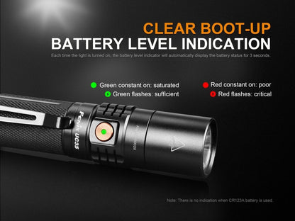 Fenix UC35 V2.0 LED Rechargeable EDC Flashlight - Angler's Pro Tackle & Outdoors