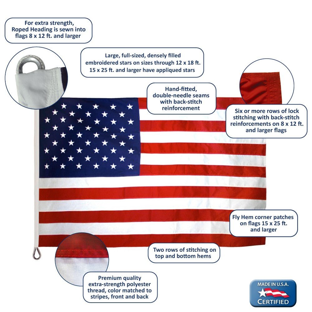 Flagman of America Flagman's Guardian Polyester American Flag *Made in USA* - Angler's Pro Tackle & Outdoors