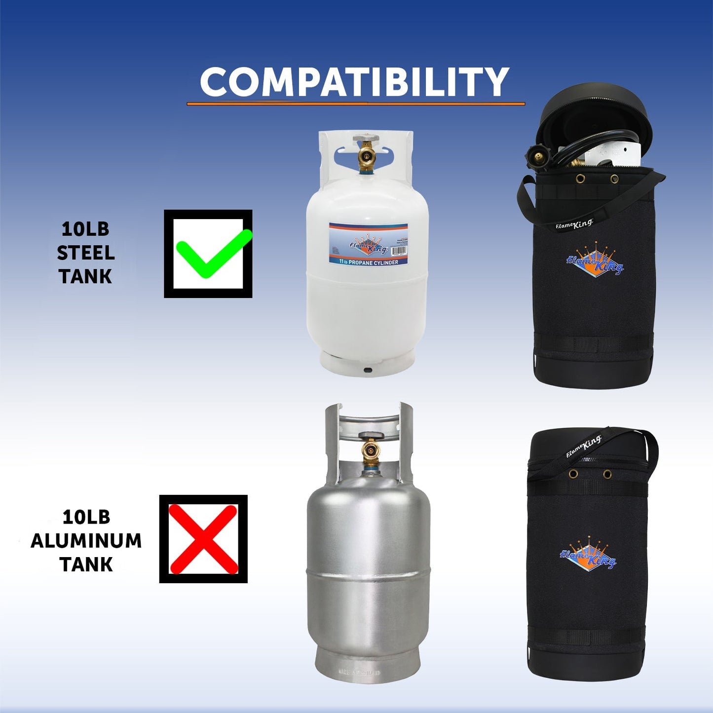 Flame King Propane Gas Hauler for 10lb Propane Tank Insulated Protective Carry Case - Angler's Pro Tackle & Outdoors