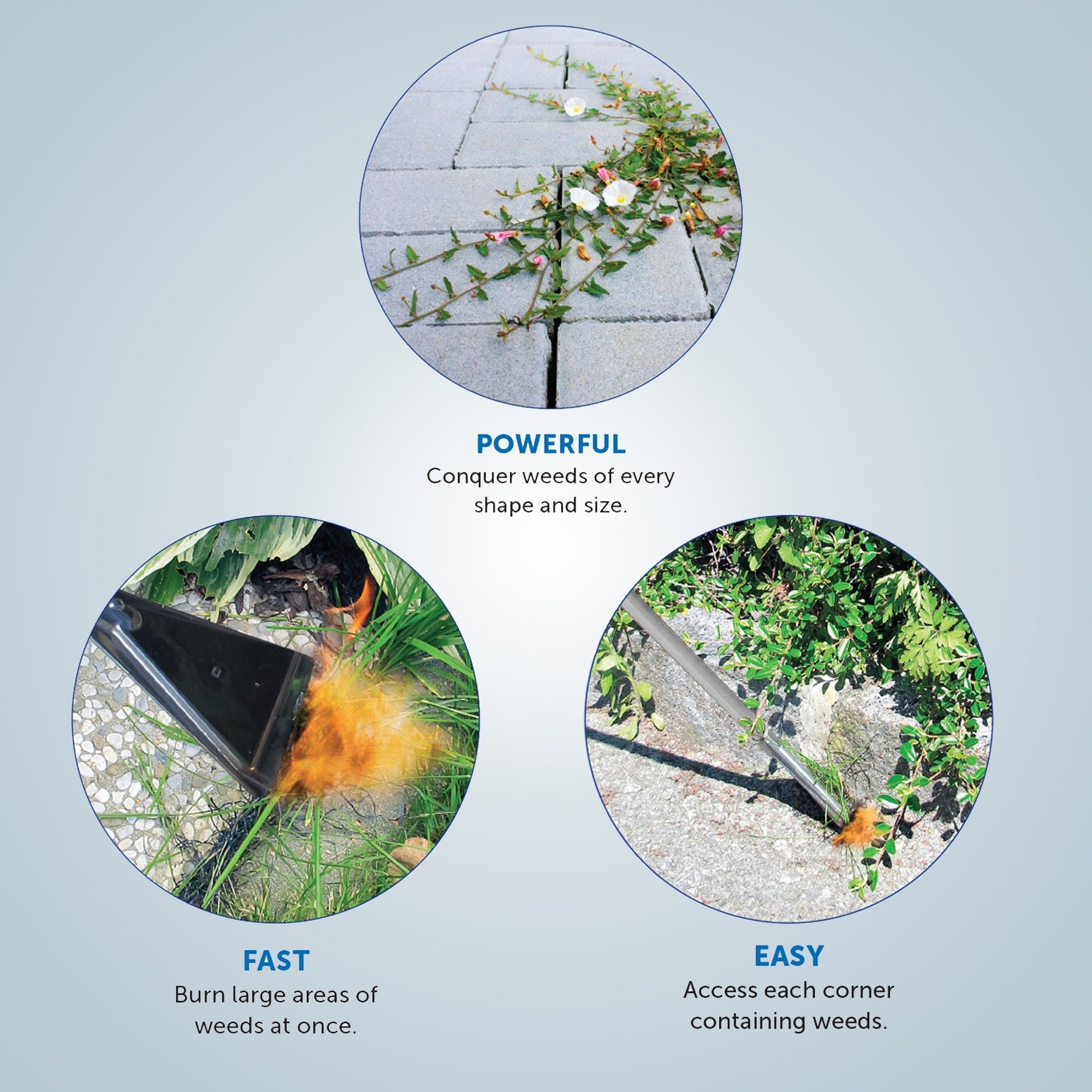 Flame King Propane Torch Wide Flame Weed Burner with Integrated Push Button Igniter - Angler's Pro Tackle & Outdoors